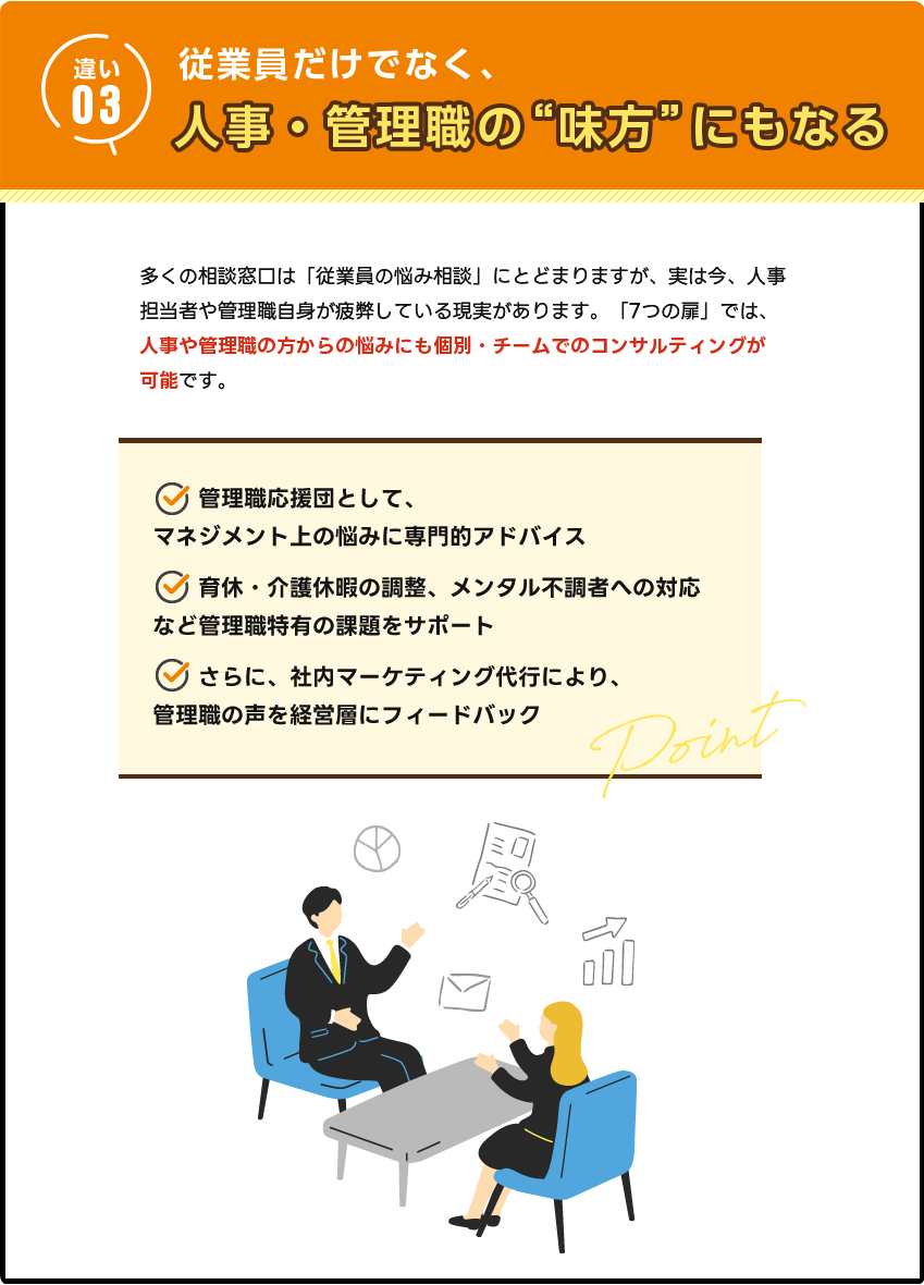 リアルな定期訪問